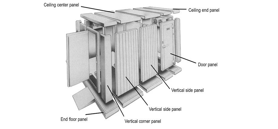 Walk-In Environmental Test Chambers | AES